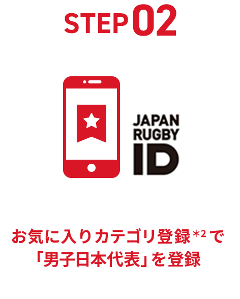 STEP02 お気に入りカテゴリ登録＊2 で「男子日本代表」を登録