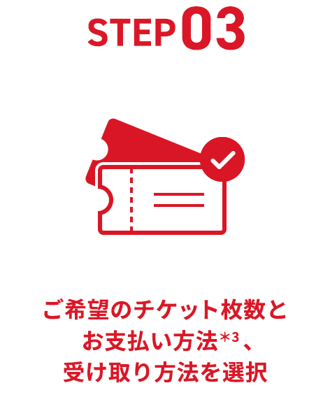 STEP03 ご希望のチケット枚数とお支払い方法＊3 、受け取り方法を選択